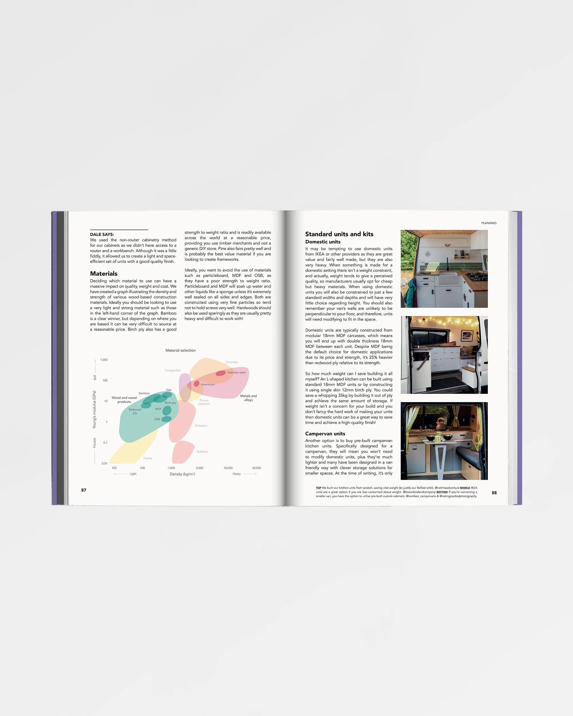The Van Conversion Bible - Image 4